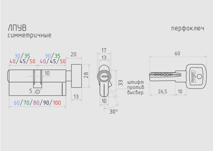 Механизм цилиндровый NORA-M ЛПУВ-60 30-30 хром