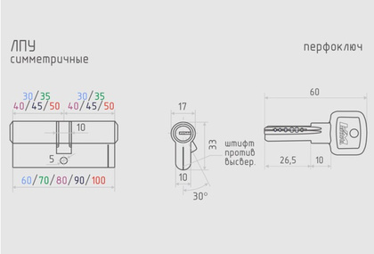 Механизм цилиндровый (30/30, ключ/ключ, латунь, перфоключ) ЛПУ-60 NORA-M