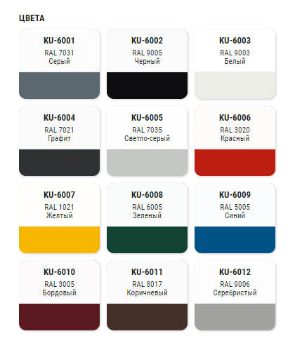 Грунт- эмаль Kudo Для пластика RAL 9005 (520мл, черный)