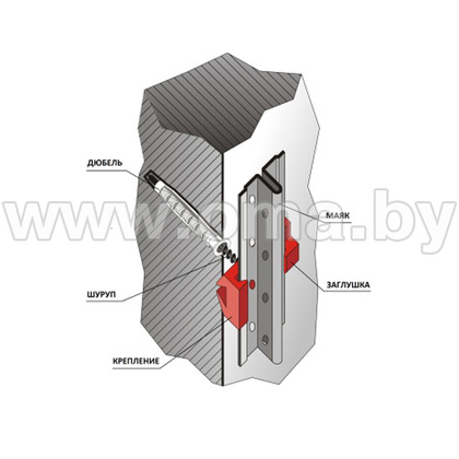 Крепление для маяков (100 шт. в уп.)