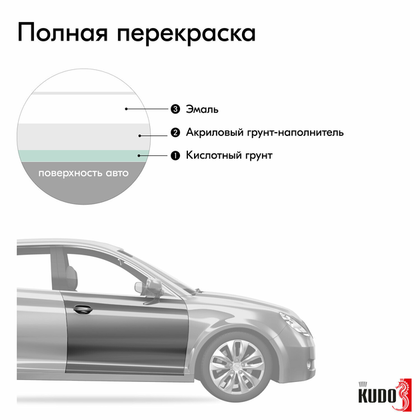 Эмаль KUDO автомобильная Белая 202, 520мл/270 гр.