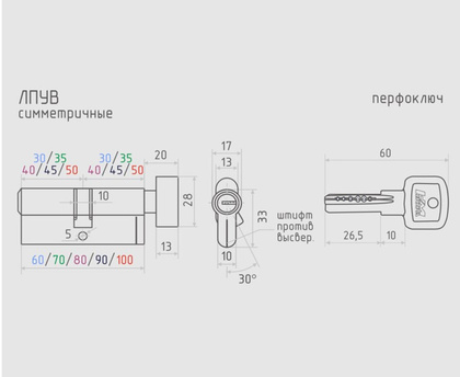 Механизм цилиндровый (35/35, ключ/вертушка, хром, перфоключ) ЛПУВ-70 NORA-M