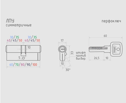 Механизм цилиндровый (45/45, ключ/ключ, латунь, перфоключ) ЛПУ-90 NORA-M