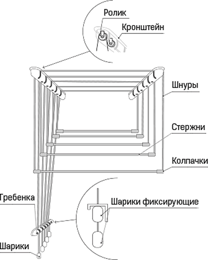 Сушилка для белья ЛДН Лиана-Люкс 100