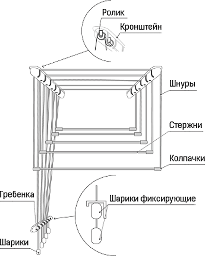 Сушилка для белья ЛДН Лиана-Люкс 120